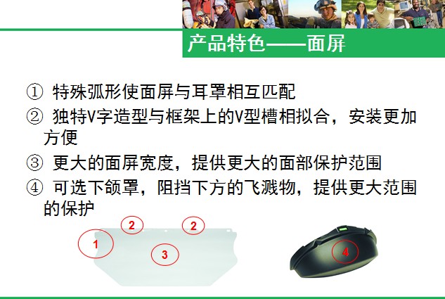 msa 头盔式防飞溅面罩详情